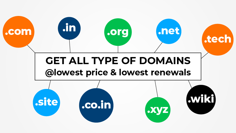 Find Your Perfect Domain Name to Grow Your Business Online